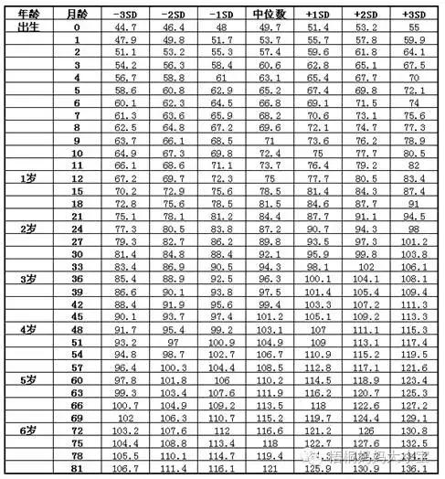 新手妈妈如何判断宝宝吃饱奶水了 (孕妈怎么判断奶水足够)