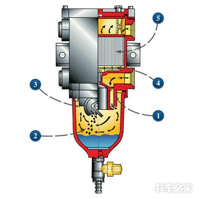世界上最大的大件牵引运输车,德国曼tgx大件牵引车