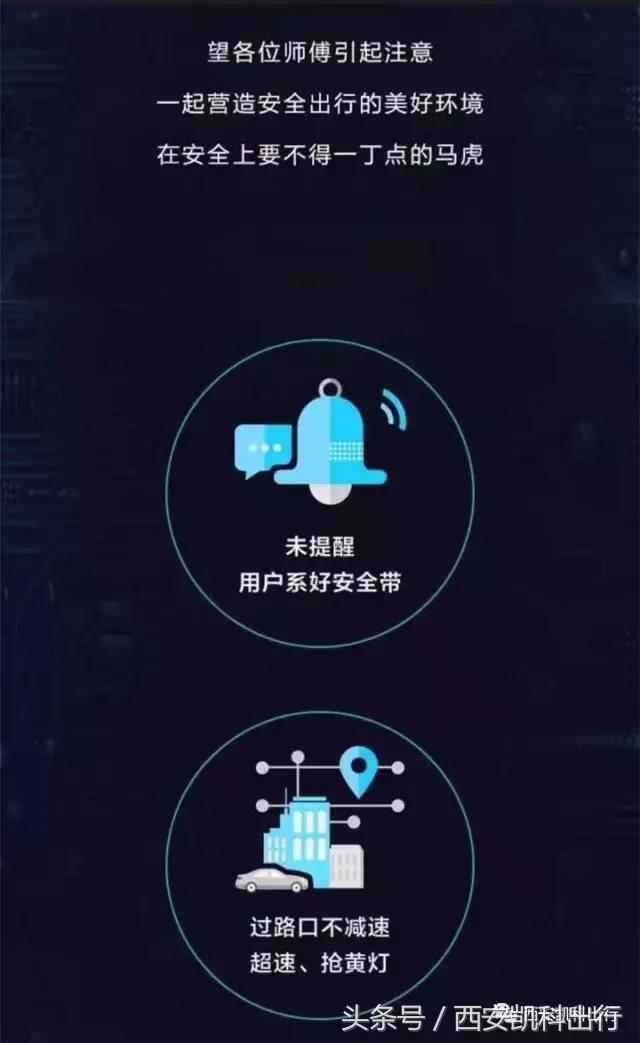 滴滴最新好评提示牌,滴滴安全教育评论