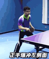 乒乓球技术分享反手站位框架教学,乒乓球技术汇总表