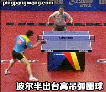 乒乓球技术分享反手站位框架教学,乒乓球技术汇总表