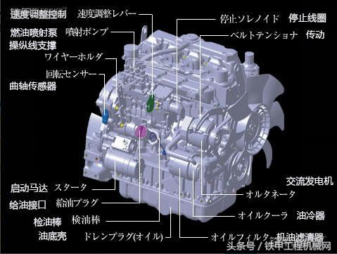 久保田kx135-3s无尾回转小型挖掘机,久保田挖掘机kx163与kx155区别