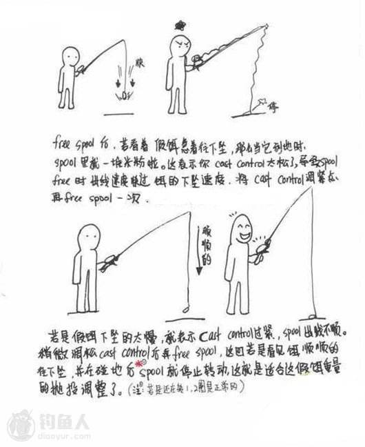 路亚水滴轮防炸线调试视频,路亚水滴轮防炸线调试方法