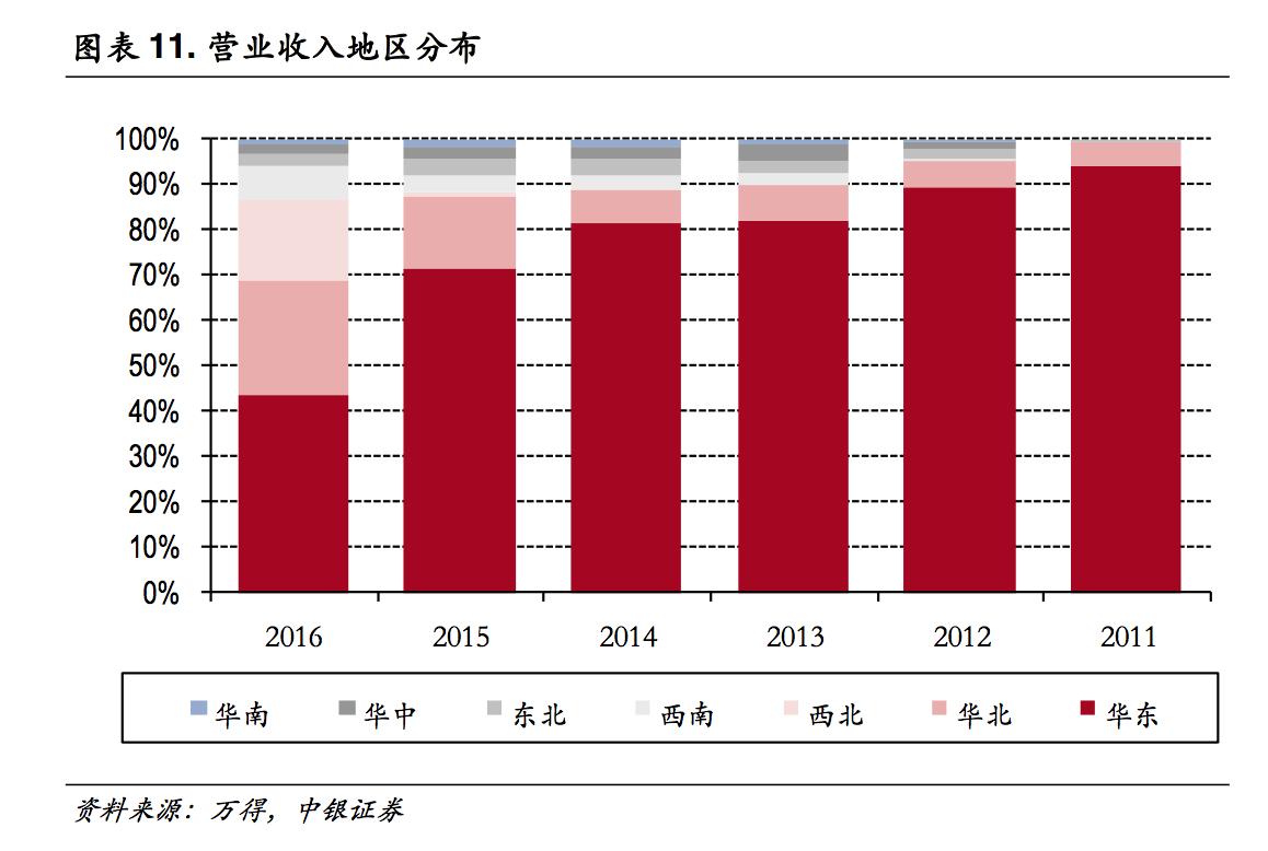 迪安医学检测是正规的检测机构吗,迪安诊断检测