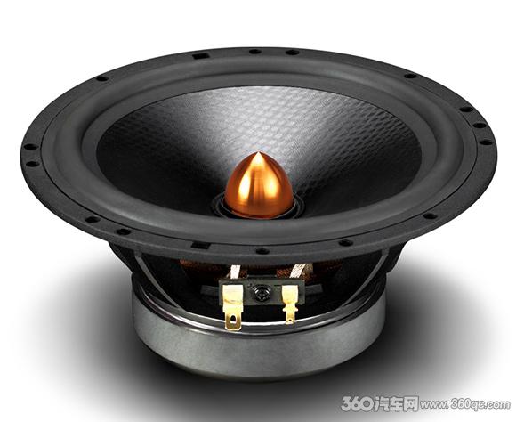 惠威汽车音响各系列区别大吗,惠威汽车扬声器各型号的特点