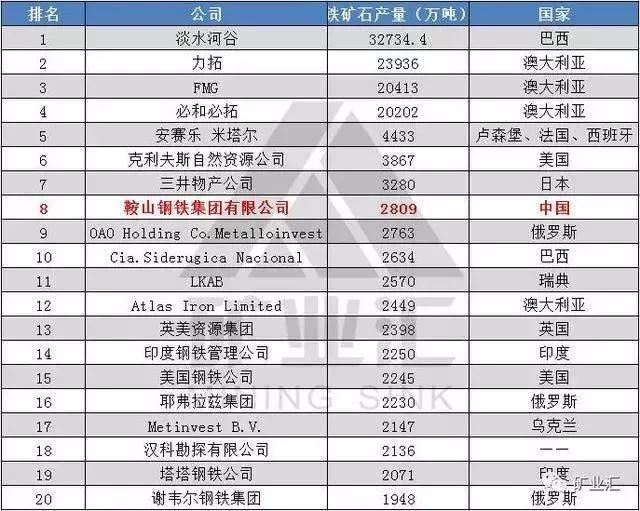厉害了企业,厉害了中国产业
