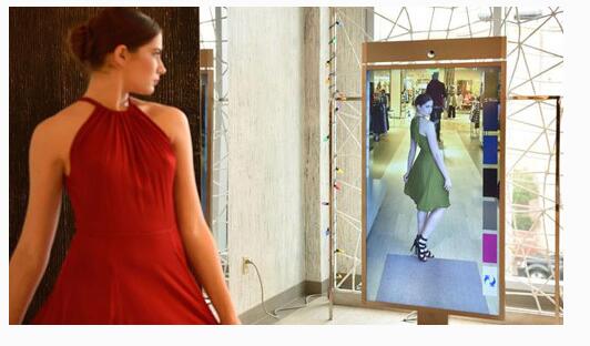 虚拟穿衣要你何用,虚拟服装赚钱吗