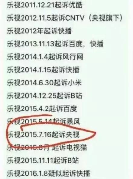 乐视总共欠了多少钱,乐视欠122亿怎么回事