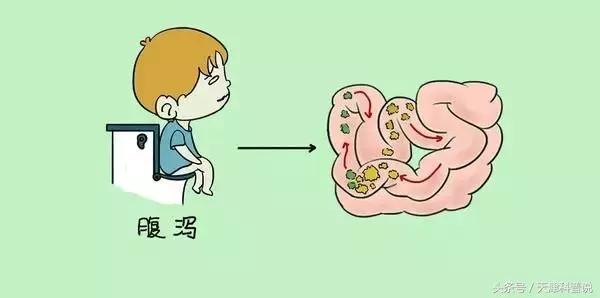 喝奶为什么会拉肚子,喝牛奶为什么拉肚子