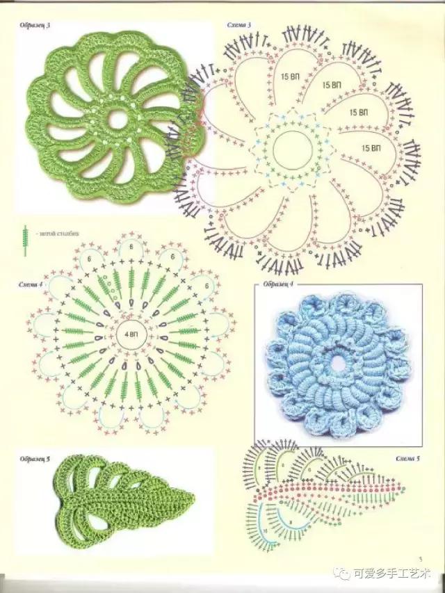 爱尔兰花和叶子大全，最令人心动的钩编之法（附图解）