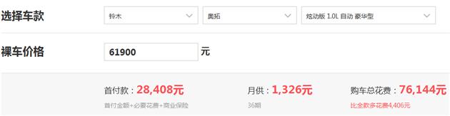 买轿车合适还是买越野车合适,买轿车好还是suv家用代步