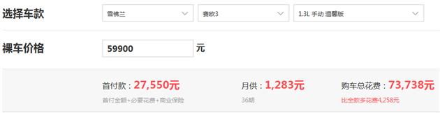 买轿车合适还是买越野车合适,买轿车好还是suv家用代步
