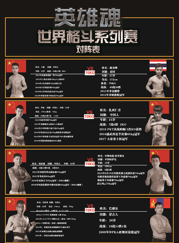 搏击热火带动现代化商业价值宝华国际英雄魂将打造未来数据平台