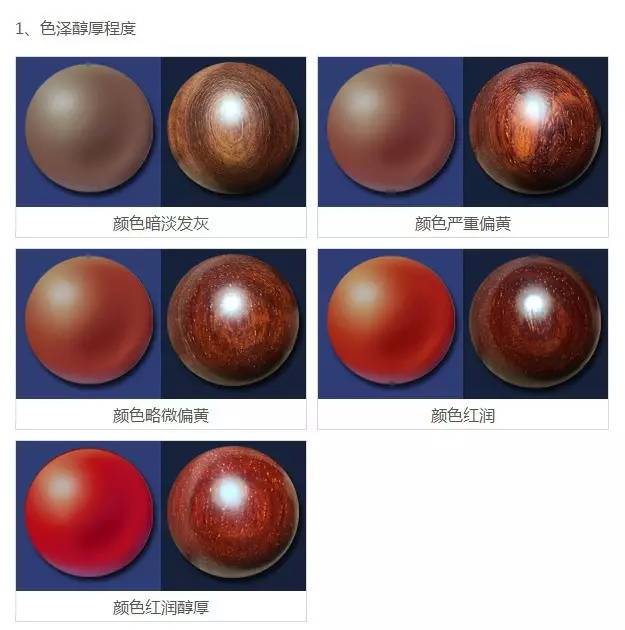 紫檀品质鉴别,紫檀手串跟檀香手串有啥区别