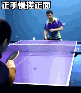 乒乓球技术分享反手站位框架教学,乒乓球技术汇总表