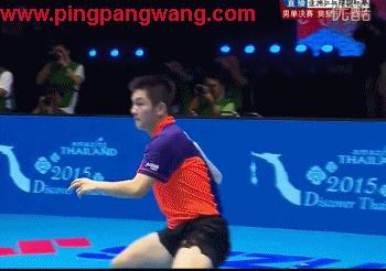 乒乓球技术分享反手站位框架教学,乒乓球技术汇总表