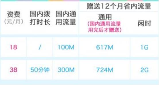 怎样用钉钉打免费的电话,钉钉可以免费打电话