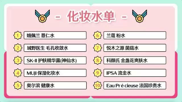 好用的化妆水推荐干皮,混油干皮肤适合哪种乳液