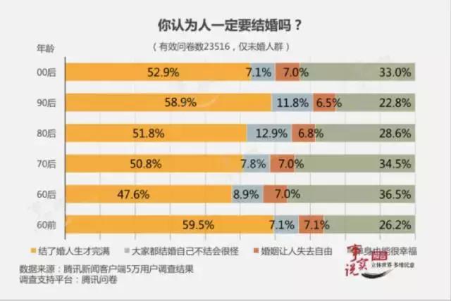 非诚勿扰最新一期,新版非诚