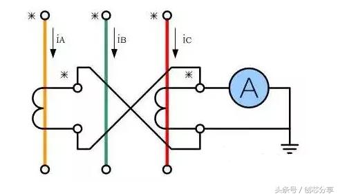 高压电流互感器为什么有两组接线,10kv电流互感器标准接线方法