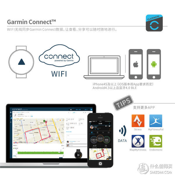 佳明手表fenix5x有什么功能,佳明手表fenix5x使用技巧
