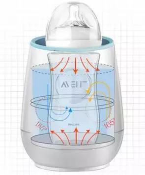 新安怡全系特惠,哺喂更轻松,宝宝更满足!