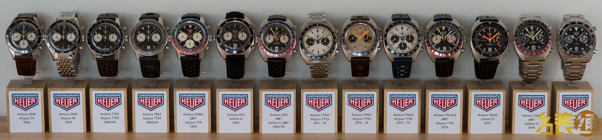 豪雅计时功能,豪雅自动计时先驱功能