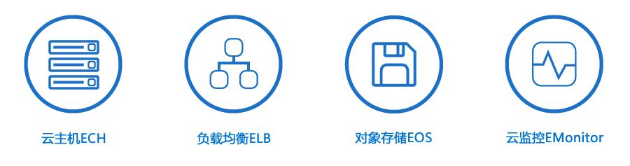 更灵活，更简单｜易云股份推出新一代“创业专属云”