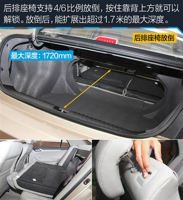 买轿车合适还是买越野车合适,买轿车好还是suv家用代步