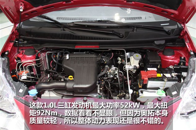 买轿车合适还是买越野车合适,买轿车好还是suv家用代步