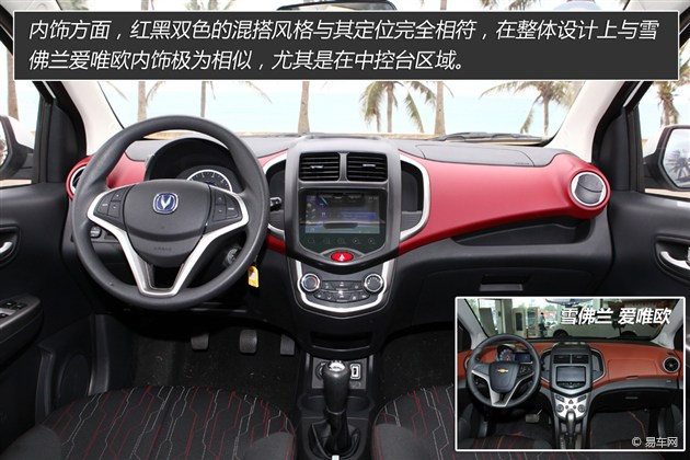 买轿车合适还是买越野车合适,买轿车好还是suv家用代步