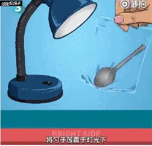 一个勺子,花一分钟知道你身体好不好