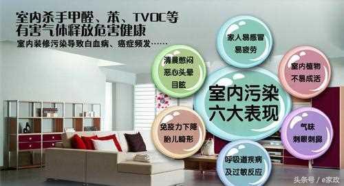 什么牌子光触媒靠谱,买到假的光触媒会怎样