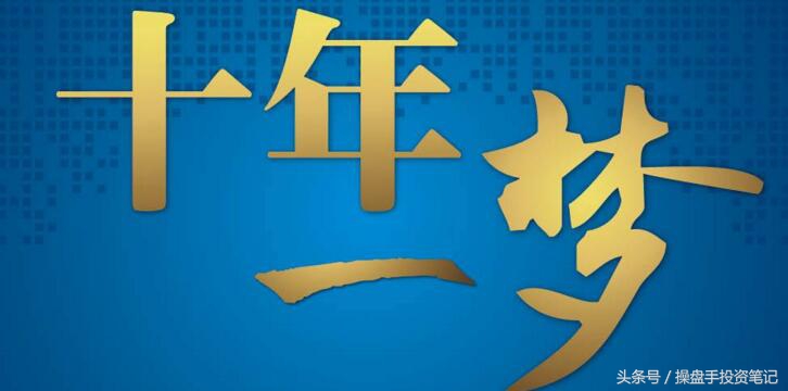 期货模拟交易心得1000字,期货操盘实盘分析