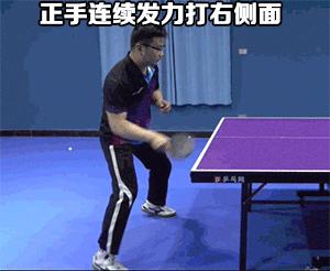 乒乓球技术分享反手站位框架教学,乒乓球技术汇总表