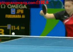 乒乓球技术分享反手站位框架教学,乒乓球技术汇总表