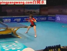 乒乓球技术分享反手站位框架教学,乒乓球技术汇总表