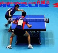 乒乓球技术分享反手站位框架教学,乒乓球技术汇总表