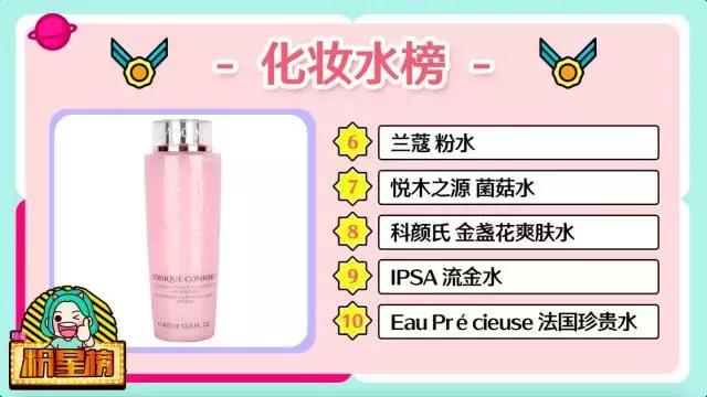 好用的化妆水推荐干皮,混油干皮肤适合哪种乳液