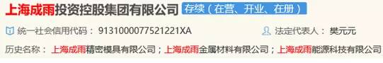 网贷平台钱妈妈被爆自融，国资靠山或成下一个钱姨？