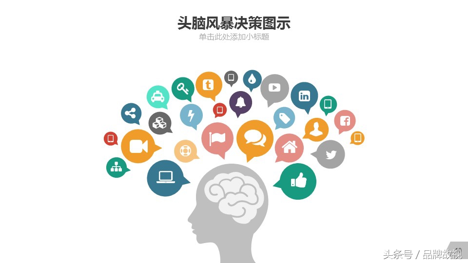 ppt中好看的分析树图,ppt如何做树图分析