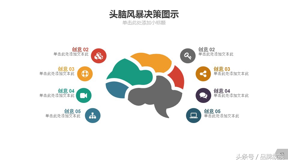 ppt中好看的分析树图,ppt如何做树图分析