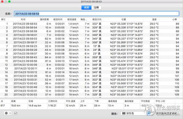 佳明手表fenix5x有什么功能,佳明手表fenix5x使用技巧