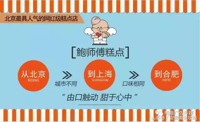排队七小时才吃到的网红糕点，你是疯了吗？