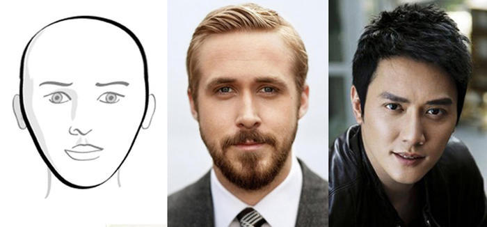 o型胡子怎么打理,胡子怎么打理会比较整齐