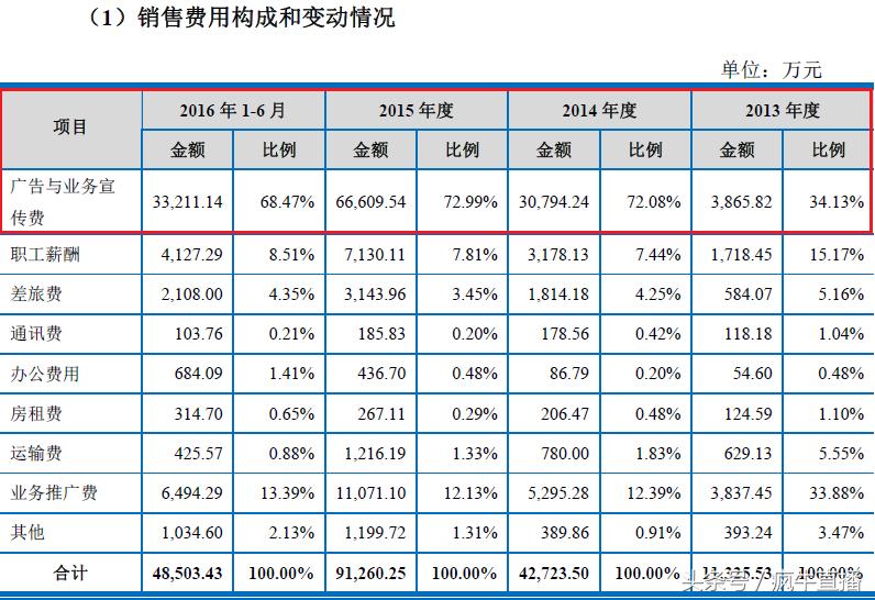 汇仁肾宝片一片大不大,汇仁肾宝片味道篇