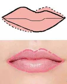 今天教大家如何化底妆,怎样涂出好看的唇形