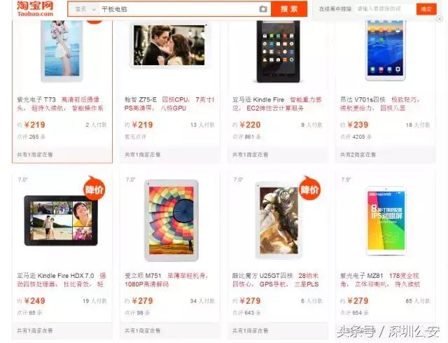用房本能办理大额信用卡吗,打电话说可以办理大额信用卡