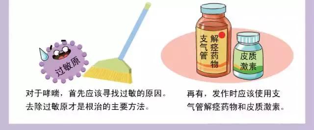 吐泡泡、干咳、痰咳都不好对付，揭秘止咳润肺辅食的真假面目！