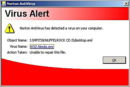 人类被病毒折磨,人类第一次与病毒的遭遇